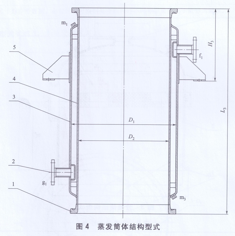 蒸發筒體結構型式圖 蒸發筒體結構型式圖