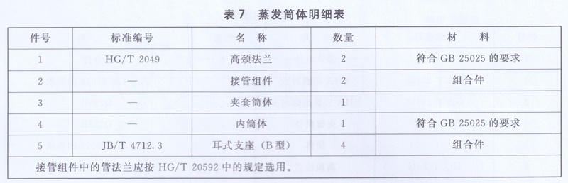 蒸發筒體明細表 蒸發筒體明細表