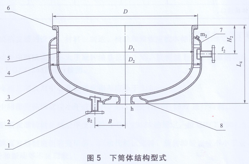 下筒體結構型式圖 下筒體結構型式圖